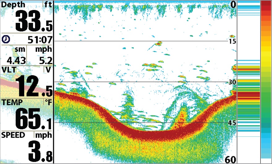 Humminbird DualBeam Plus Structure ID szonárkép